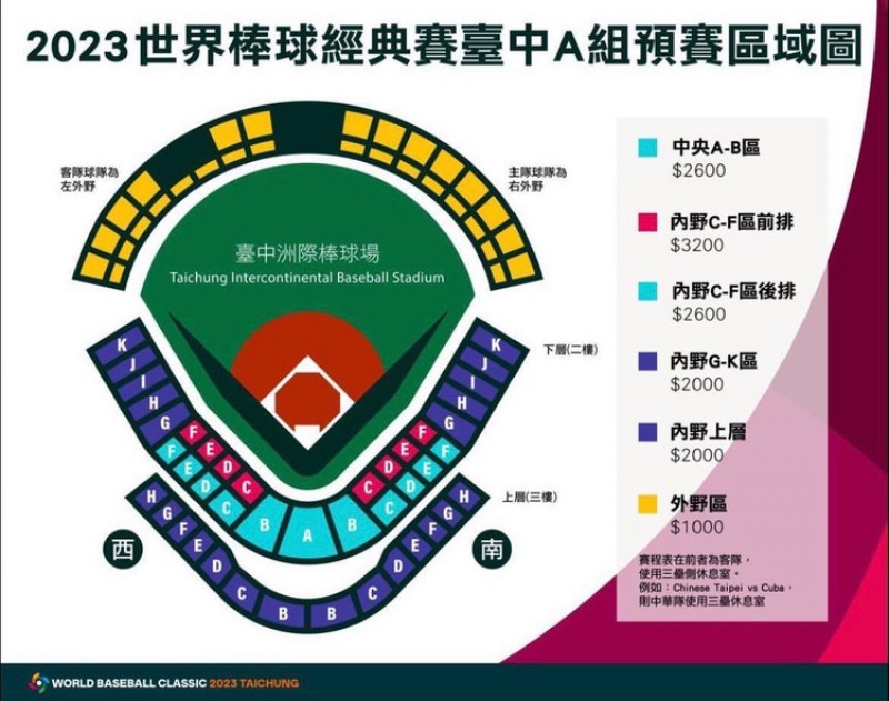 【2023世界棒球經典賽】完整指南：世界棒球經典賽的賽制規則、轉播資訊、WBC賽程表｜諾亞娛樂城
